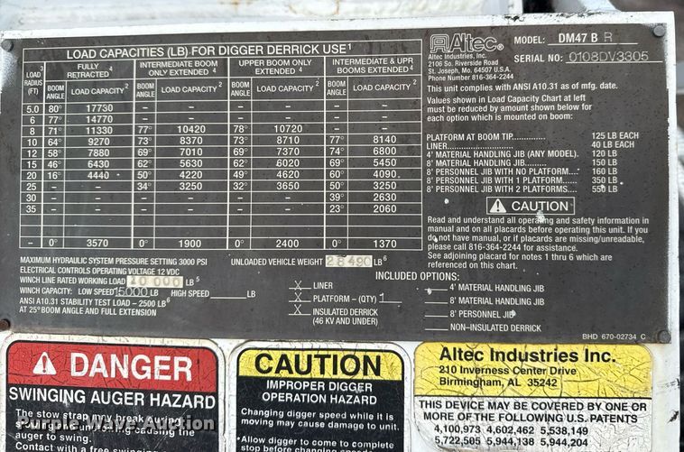 image for item EG6039 2008 Freightliner Business Class M2 digger derrick truck