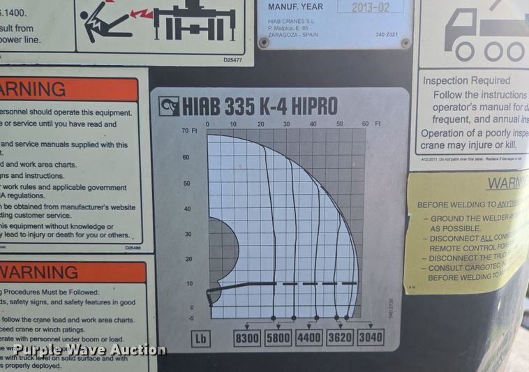 image for item EM7481 Hiab 335K-4 Hipro truck mounted crane