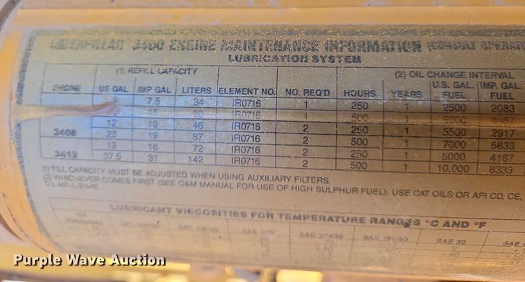 image for item EN8299 1999 CMI TR-4503 cold planer