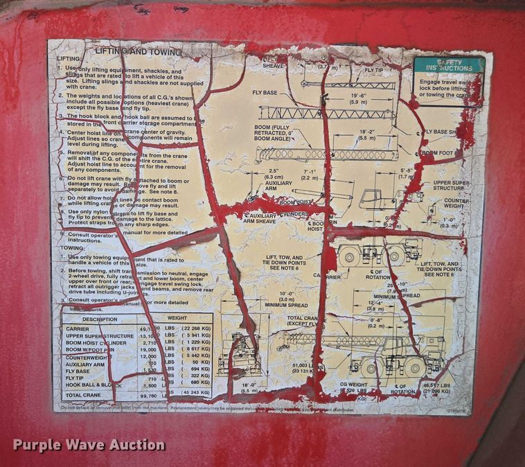 image for item FB9417 2007 Link Belt RTC-8065 crane