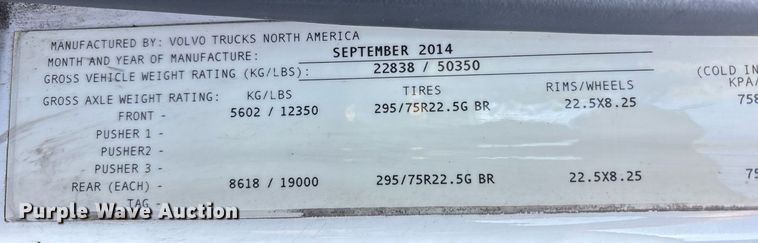 image for item EC4357 2015 Volvo VNL semi truck