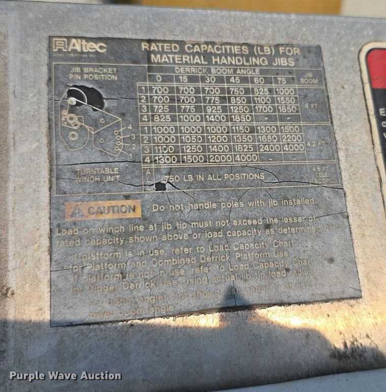 image for item EF3720 1999 International F2674 material handler truck