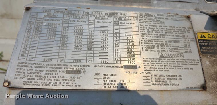 image for item EF3720 1999 International F2674 material handler truck