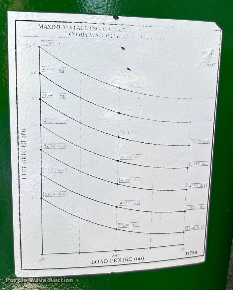 image for item EU0007 CombiLift C6000ET forklift