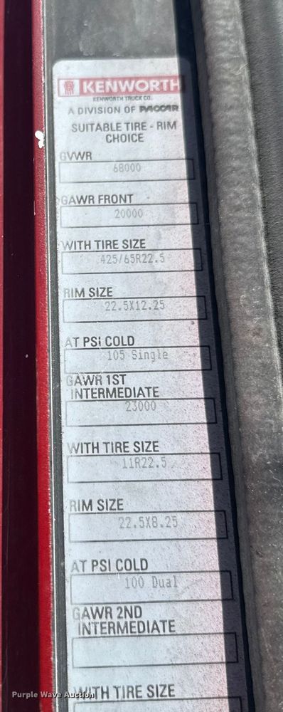 image for item DK0001 2005 Kenworth W900 ready mix truck