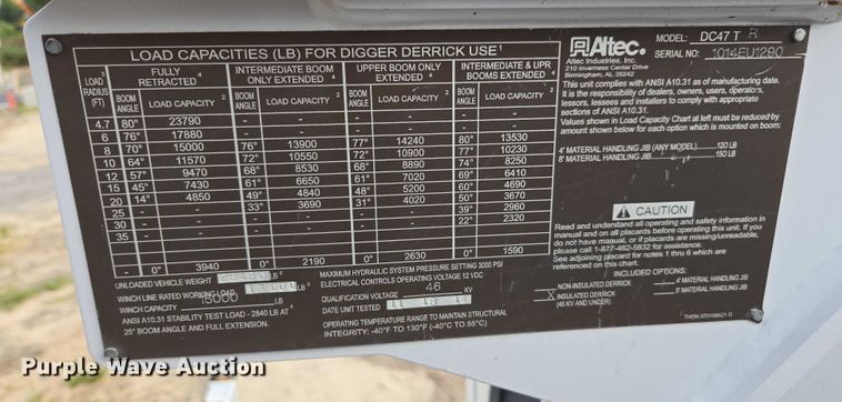 image for item DU7954 2015 Kenworth T370 digger derrick truck