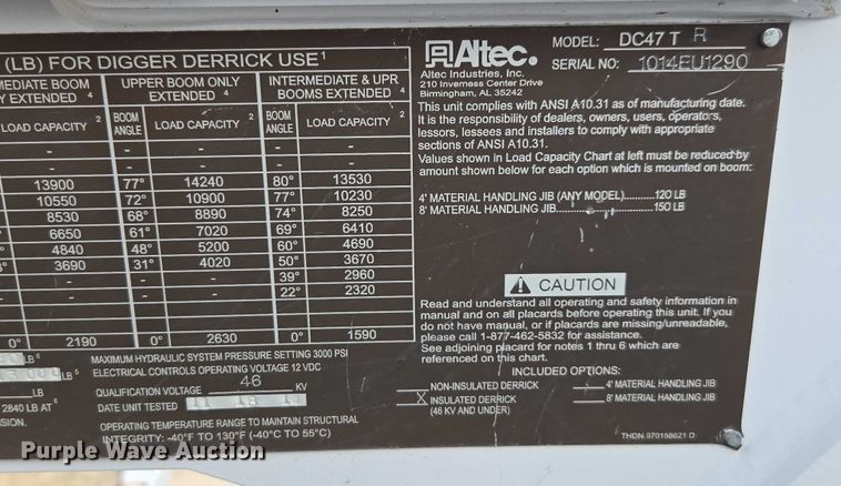 image for item DU7954 2015 Kenworth T370 digger derrick truck