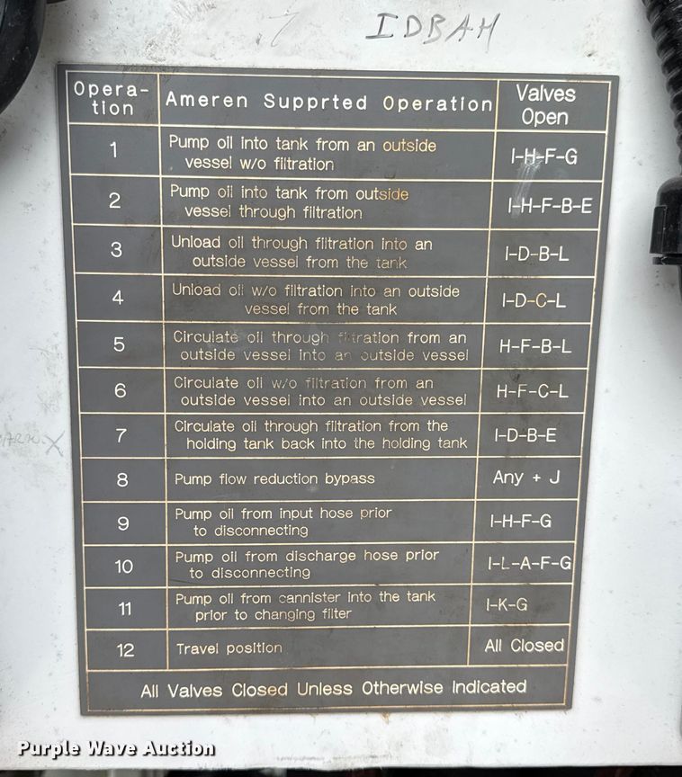 image for item DW3490 2005 Sauber Mfg. Co. 1594 oil filtration trailer