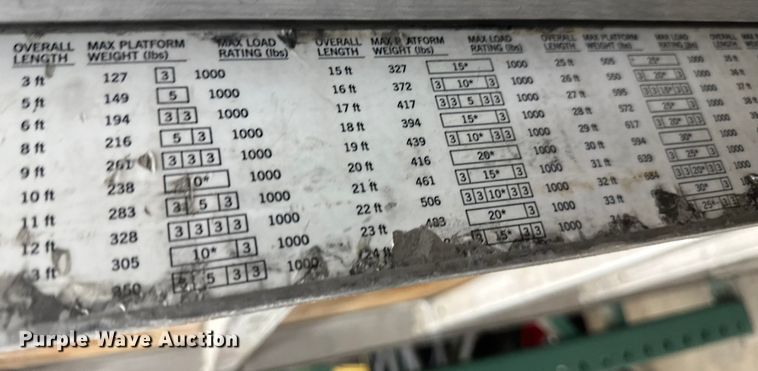 image for item EB2852 Spider modular platform systems