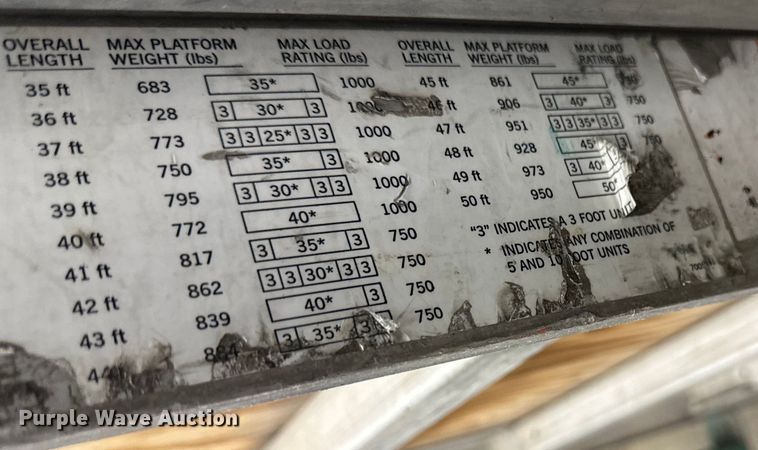 image for item EB2852 Spider modular platform systems