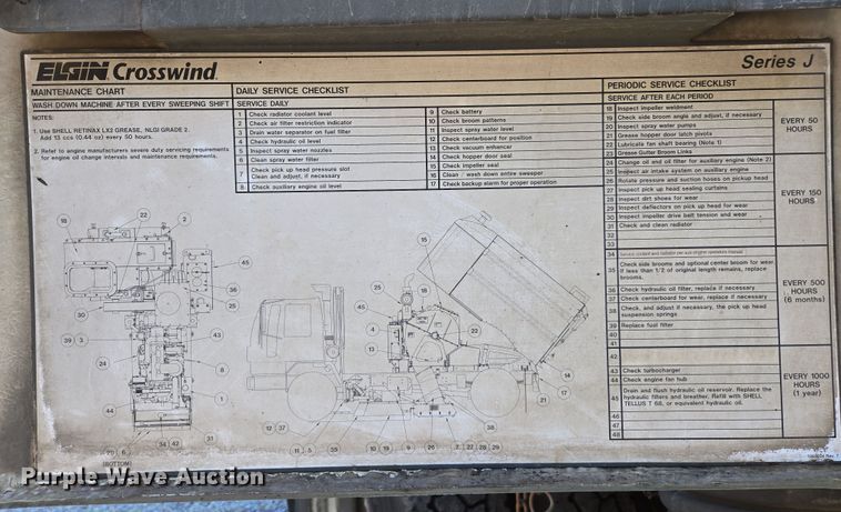 image for item EC1140 2010 Elgin Crosswind UD3300 street sweeper truck