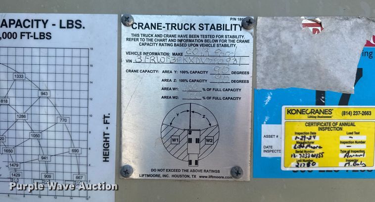 image for item EG6124 2013 Ford F650 Super Duty utility / service truck