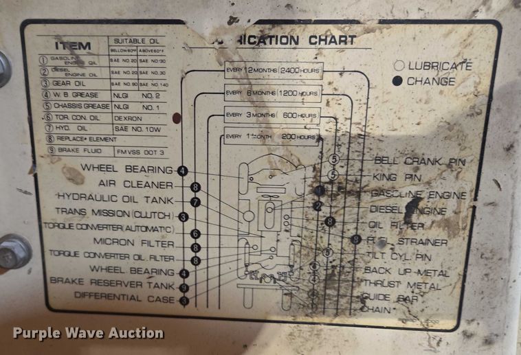 image for item EV1506 Datsun PF02 A20V forklift