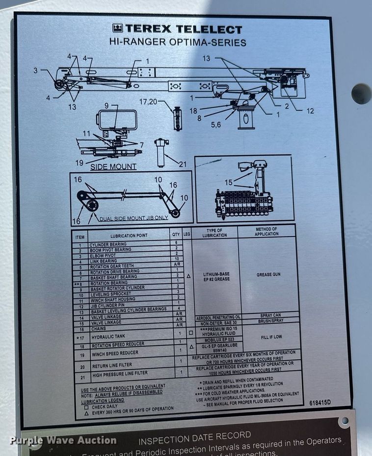 image for item YA0588 2022 Freightliner Business Class M2 bucket truck