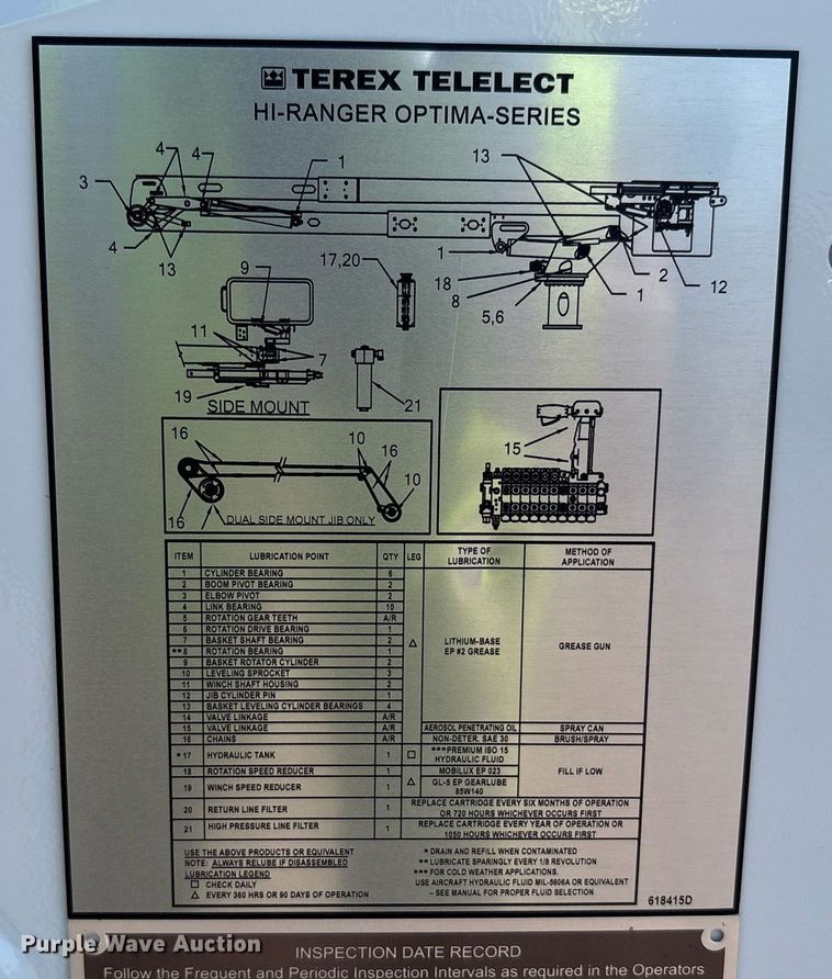 image for item YA0653 2023 Freightliner  Business Class M2 bucket truck