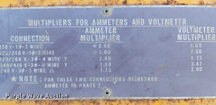 image for item EU3583 Hol-Car GS-107-AC generator