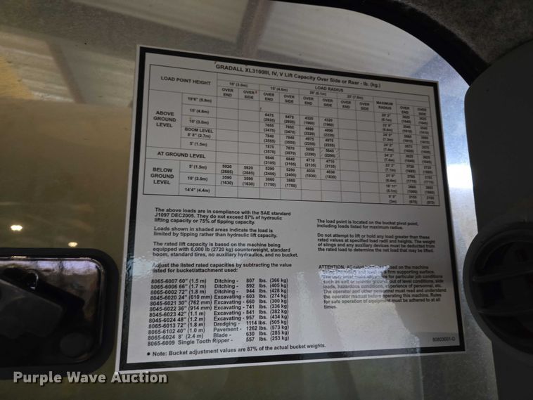 image for item EU3631 2017 Gradall XL 3100 V wheeled excavator