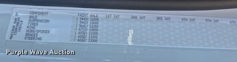 image for item DW3496 2015 Freightliner Business Class M2 semi truck