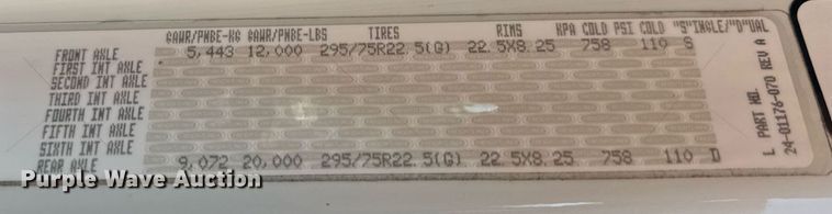 image for item DW6531 2014 Freightliner Business Class M2 semi truck