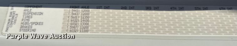 image for item DW6531 2014 Freightliner Business Class M2 semi truck