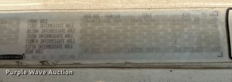 image for item EM8074 2000 Freightliner FL112 Columbia Century Class semi truck