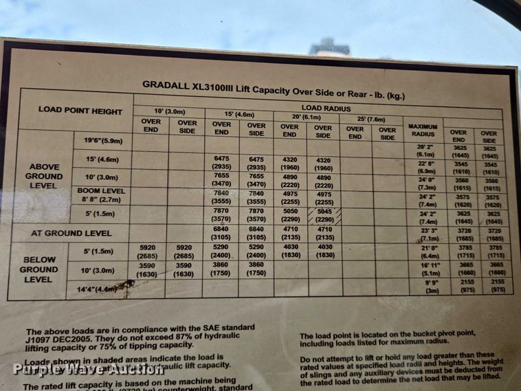 image for item EN8403 2009 Gradall XL 3100 III wheeled excavator