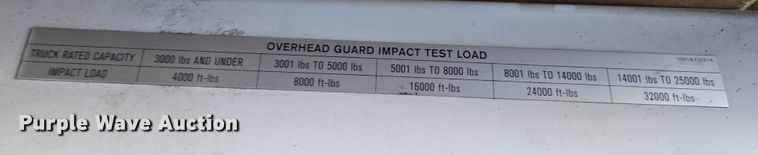 image for item EC1123 2017 UniCarriers CFS40 forklift