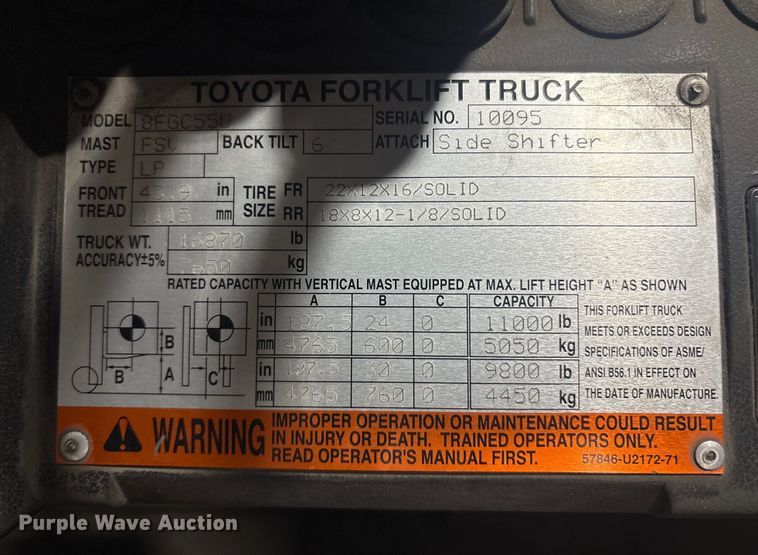 image for item ET8532 2014 Toyota 8FGC55U forklift