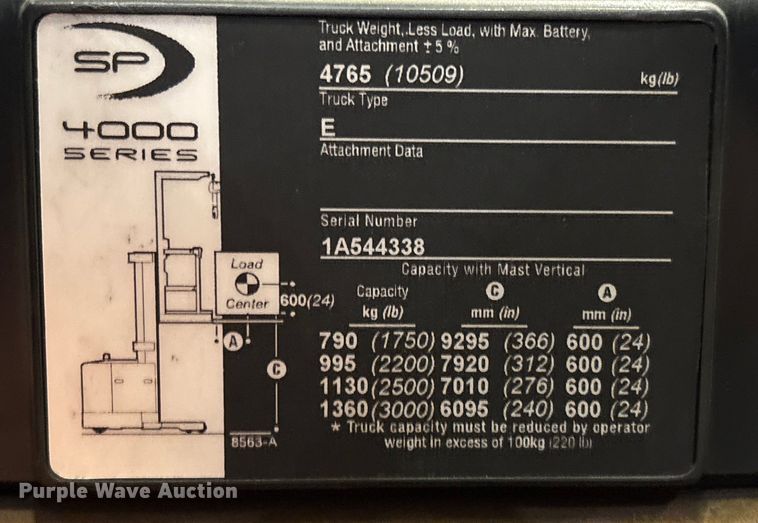 image for item EU4535 2018 Crown SP4050-30 order picker