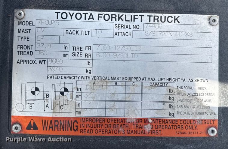 image for item NU9560 2005 Toyota 7FGU24 forklift