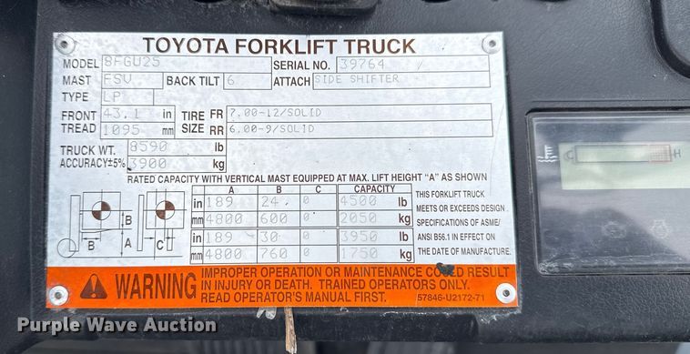 image for item NU9571 Toyota 8FGU25 forklift