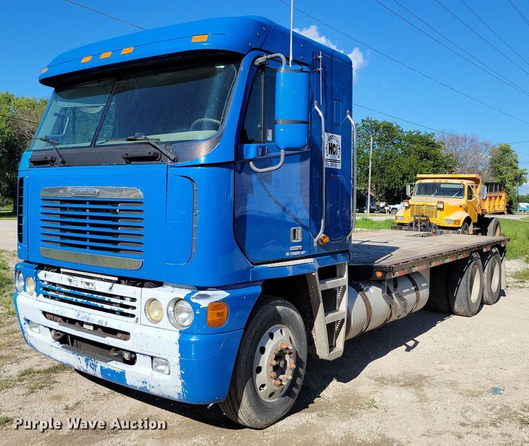 Top Destinations for Shipping Cars from the USA