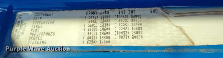 image for item DX7421 2007 Freightliner Argosy flatbed truck