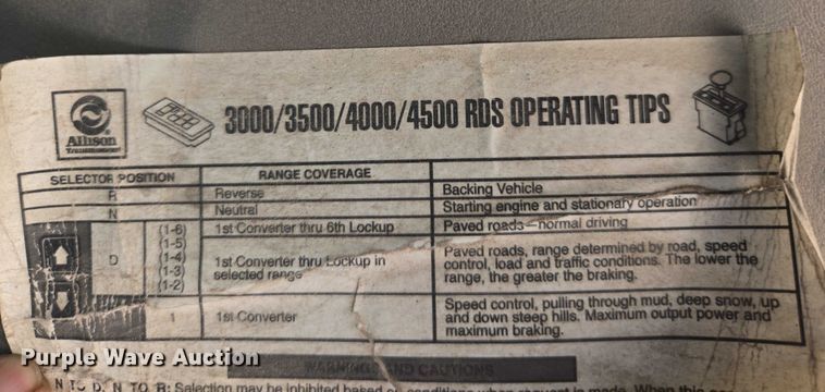 image for item EC1129 2013 Peterbilt 320 street sweeper truck