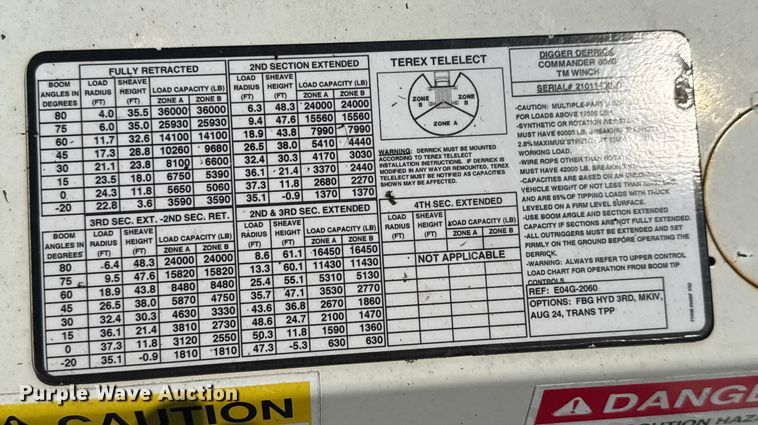 image for item EG6112 2011 International WorkStar 7400 digger derrick truck