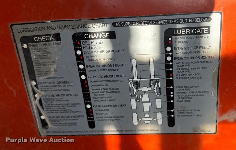 image for item EM2325 Nissan 110 forklift