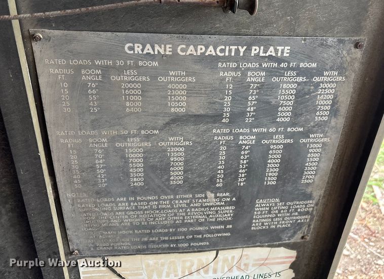 image for item EN5545 1966 American Hoist and Derrick 2380 crane