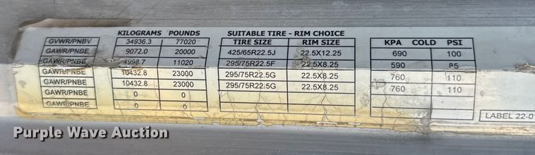 image for item ER2337 2010 Peterbilt 365 ready mix truck