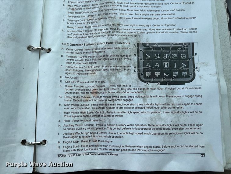 image for item YA0957 2015 Manitex TC450-142 truck mounted crane