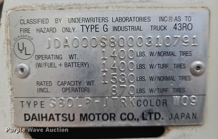 image for item DU6771 1996 Daihatsu S80LP-JTRK mini truck