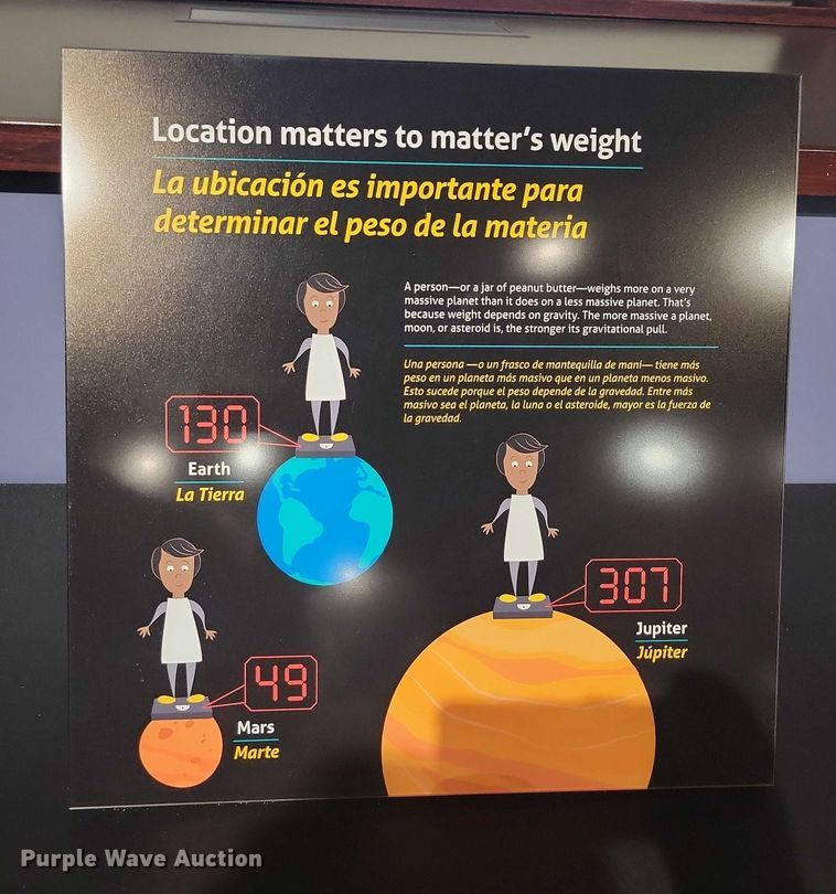 image for item DX7383 Space display exhibit