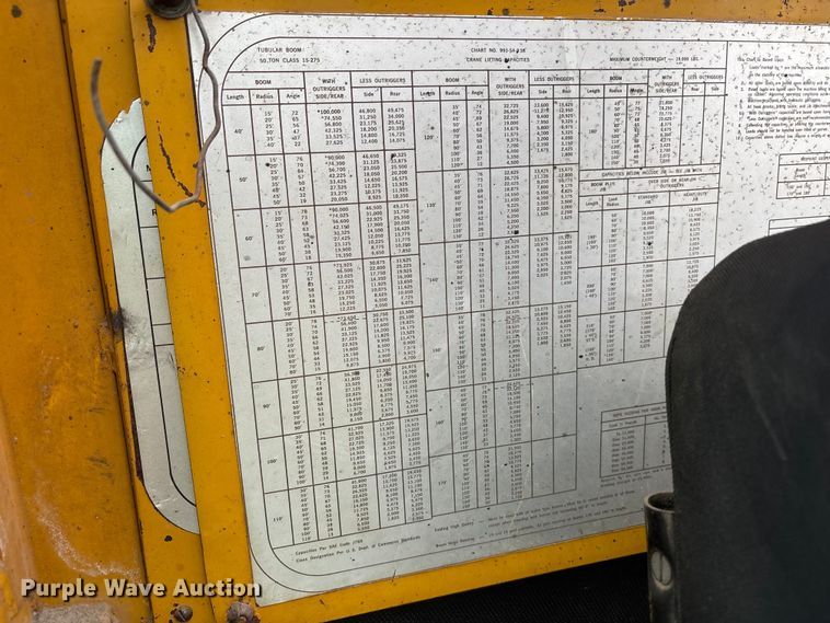 image for item EE3973 1974 Lima 450 TC crane