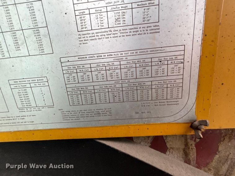 image for item EE3973 1974 Lima 450 TC crane