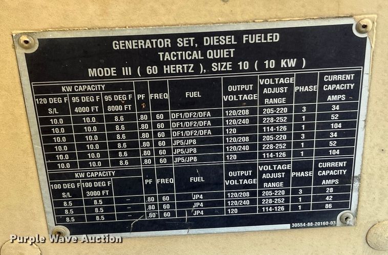 image for item ET3091 Libby Corp MEP803A generator