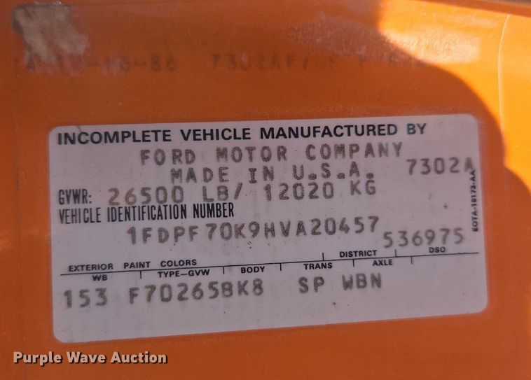 image for item EV1690 1987 Ford F700 dump truck