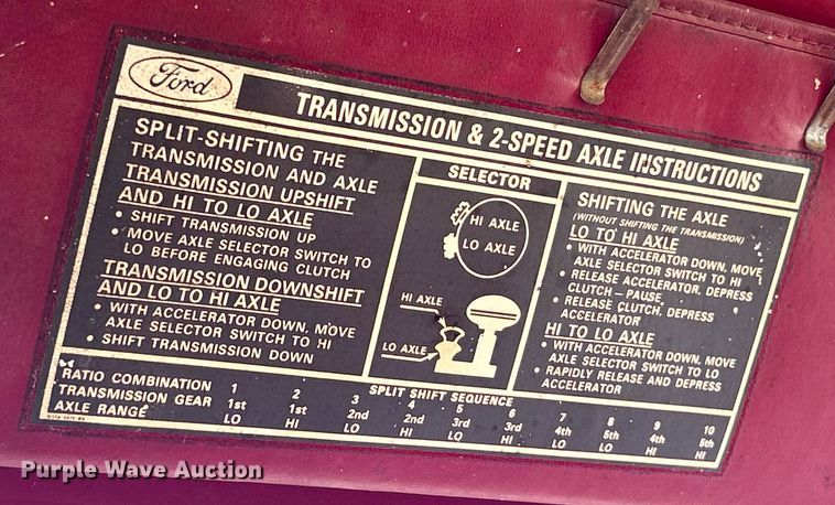 image for item ET3104 1980 Ford  grain truck