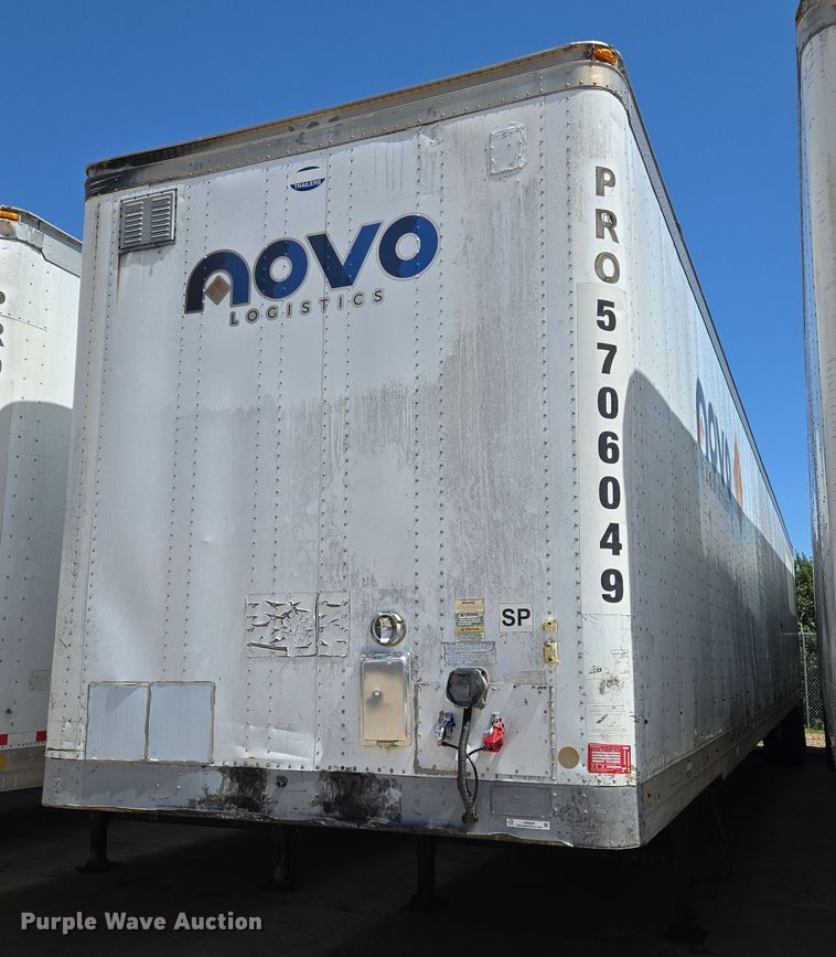 Top Destinations for Shipping Cars from the USA