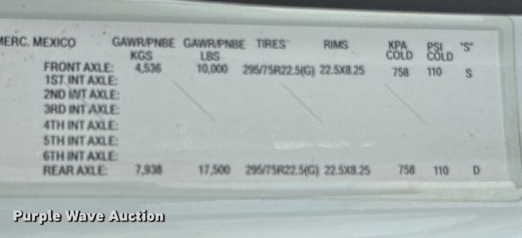 image for item YA0862 2018 Freightliner Business Class M2 box truck