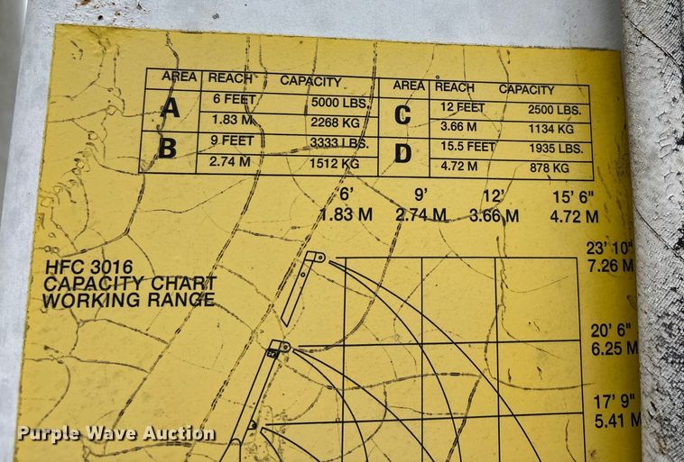 image for item DU1294 2003 Ford F550 Super Duty utility / service truck