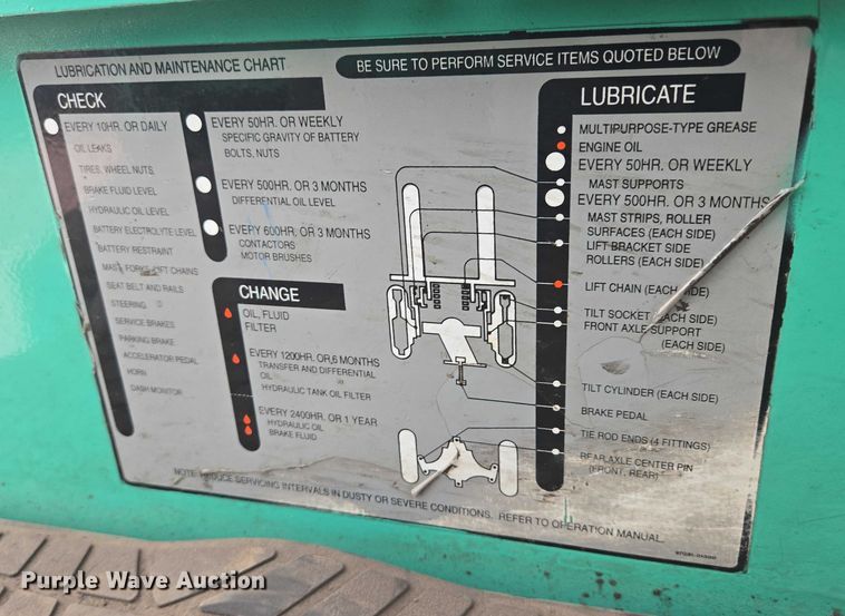 image for item DY1138 Mitsubishi FBC25N forklift